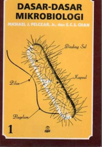 DASAR - DASAR MIKROBIOLOGI